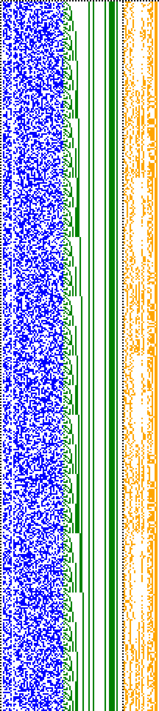 Bild: Logdateigrafik
