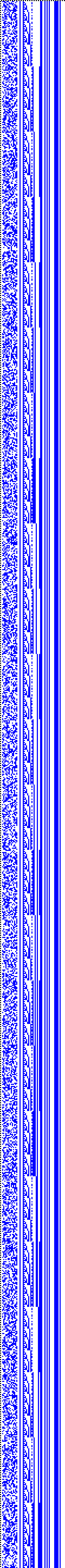 Bild: Logdateigrafik