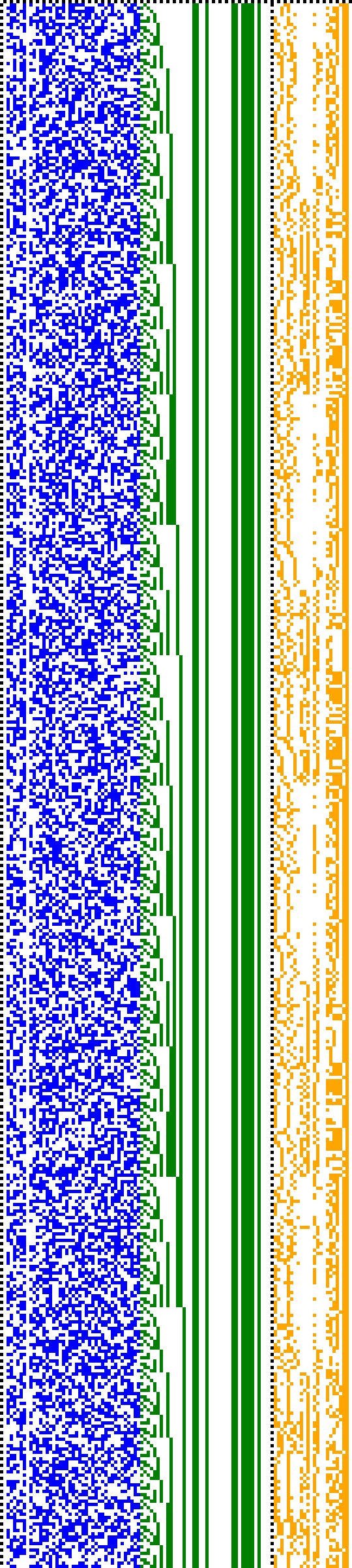 Bild: Logdateigrafik