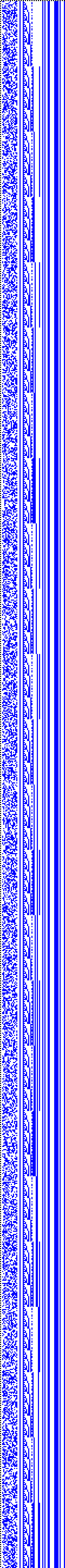 Bild: Logdateigrafik