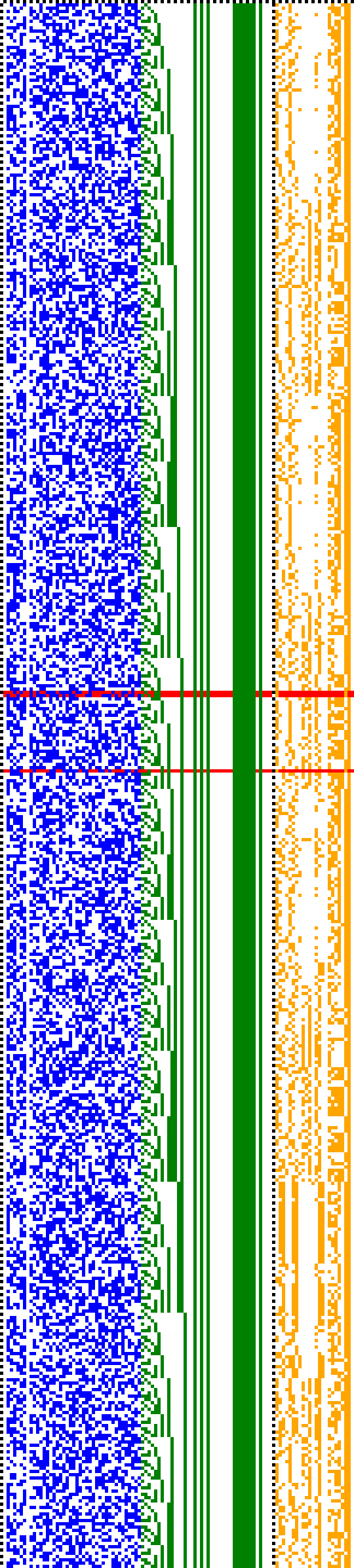 Bild: Logdateigrafik
