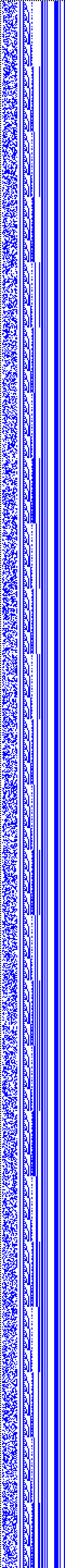 Bild: Logdateigrafik