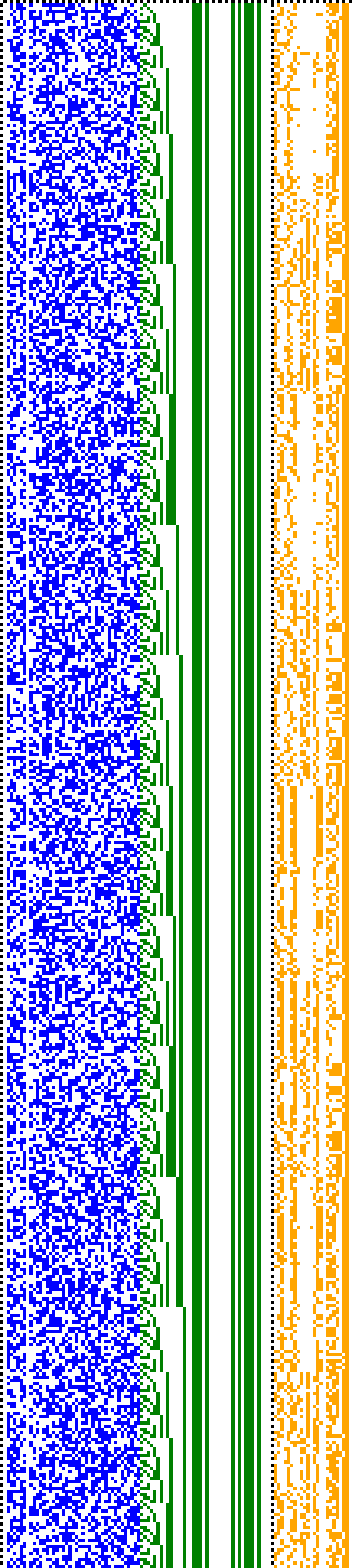 Bild: Logdateigrafik