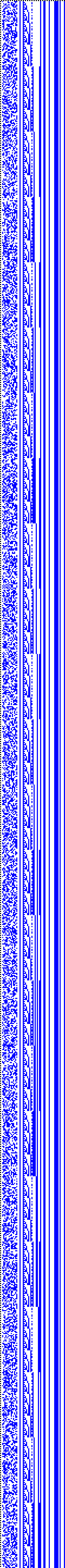 Bild: Logdateigrafik