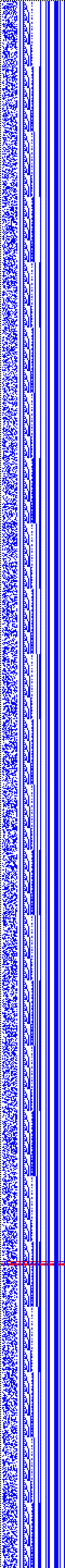 Bild: Logdateigrafik