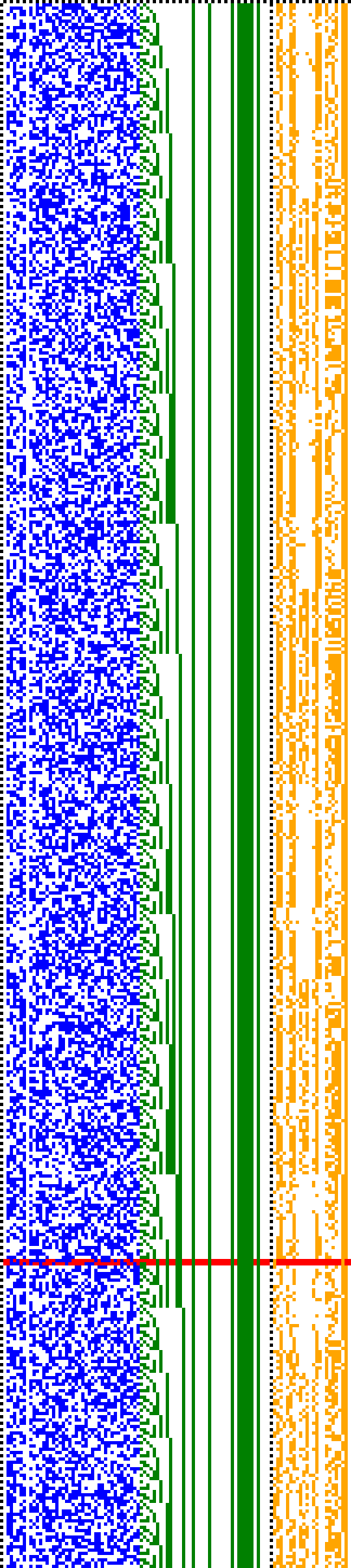 Bild: Logdateigrafik