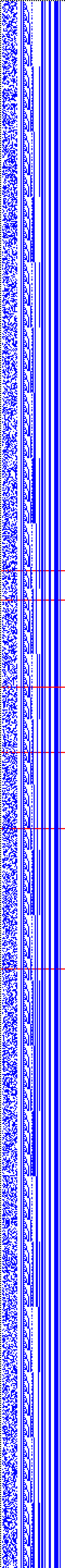Bild: Logdateigrafik
