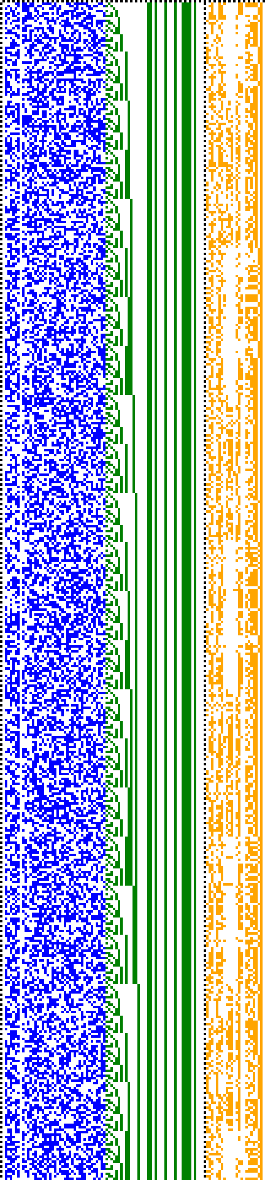 Bild: Logdateigrafik
