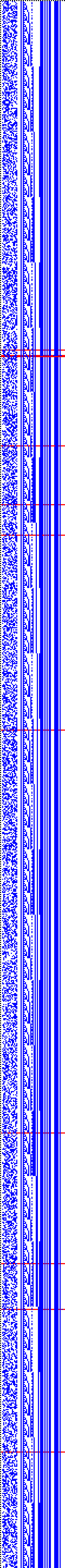 Bild: Logdateigrafik