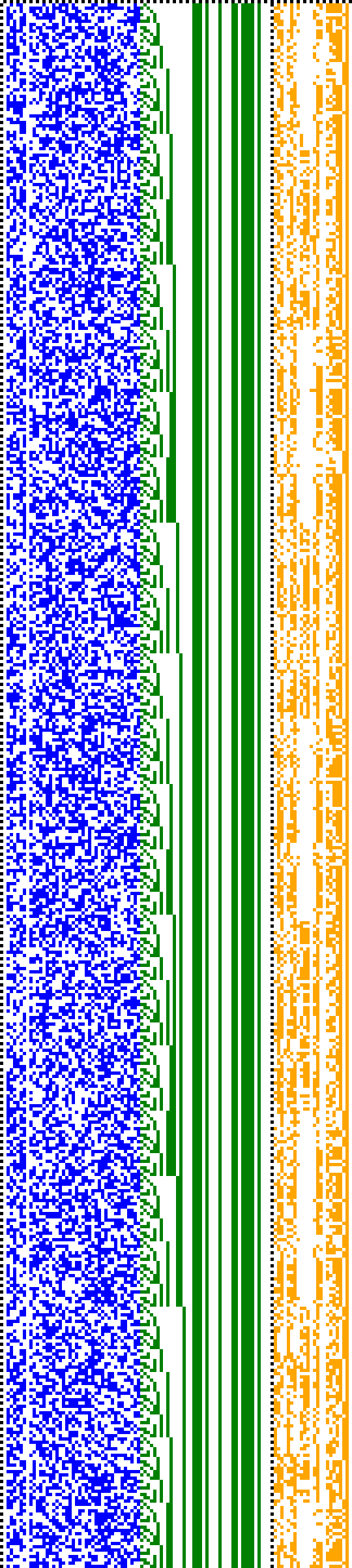 Bild: Logdateigrafik