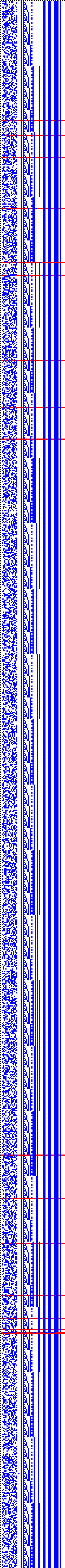Bild: Logdateigrafik