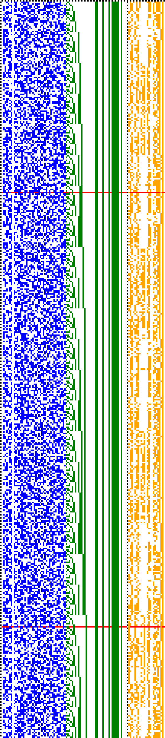 Bild: Logdateigrafik