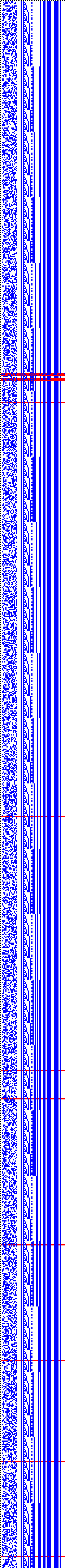 Bild: Logdateigrafik