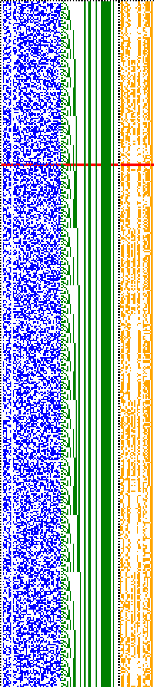 Bild: Logdateigrafik