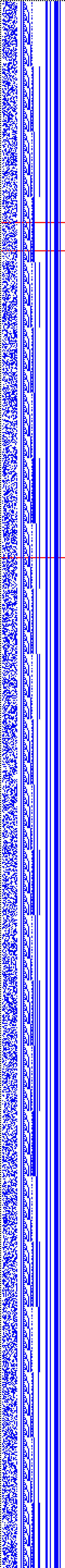 Bild: Logdateigrafik