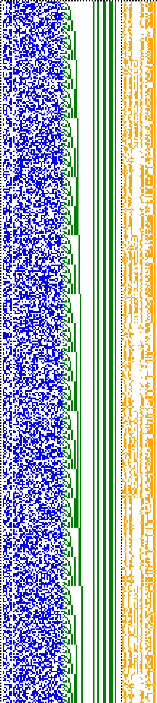 Bild: Logdateigrafik