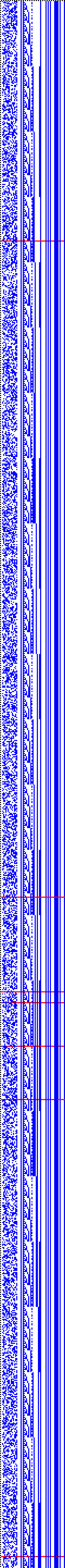 Bild: Logdateigrafik