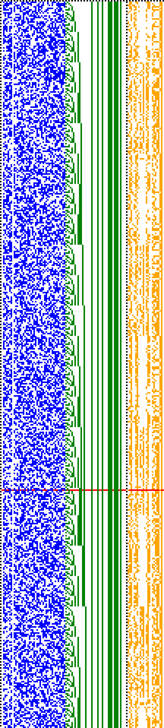Bild: Logdateigrafik