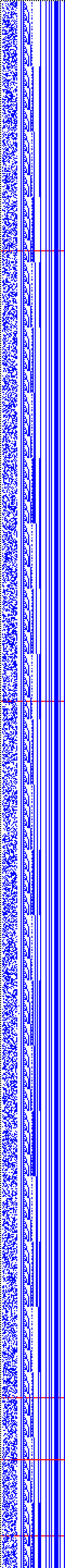 Bild: Logdateigrafik