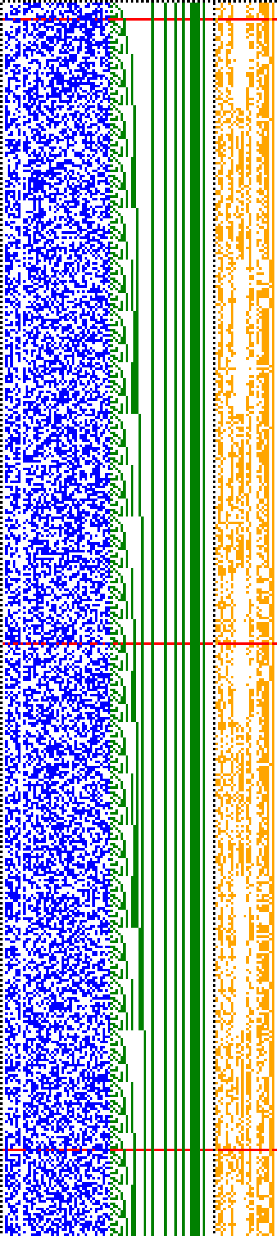 Bild: Logdateigrafik
