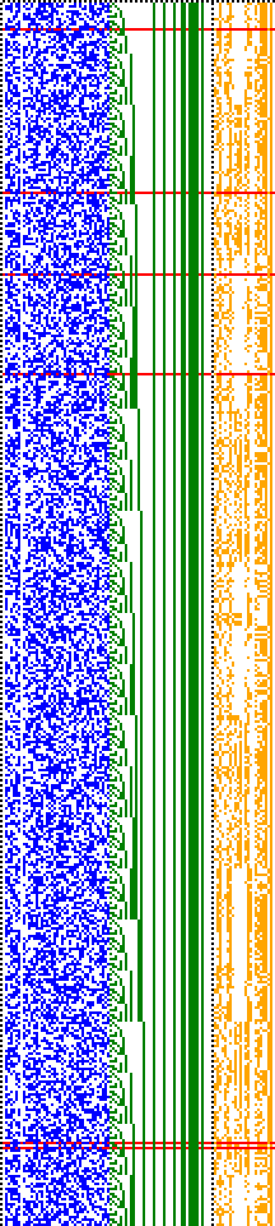 Bild: Logdateigrafik