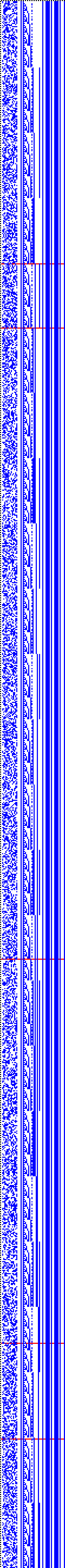 Bild: Logdateigrafik