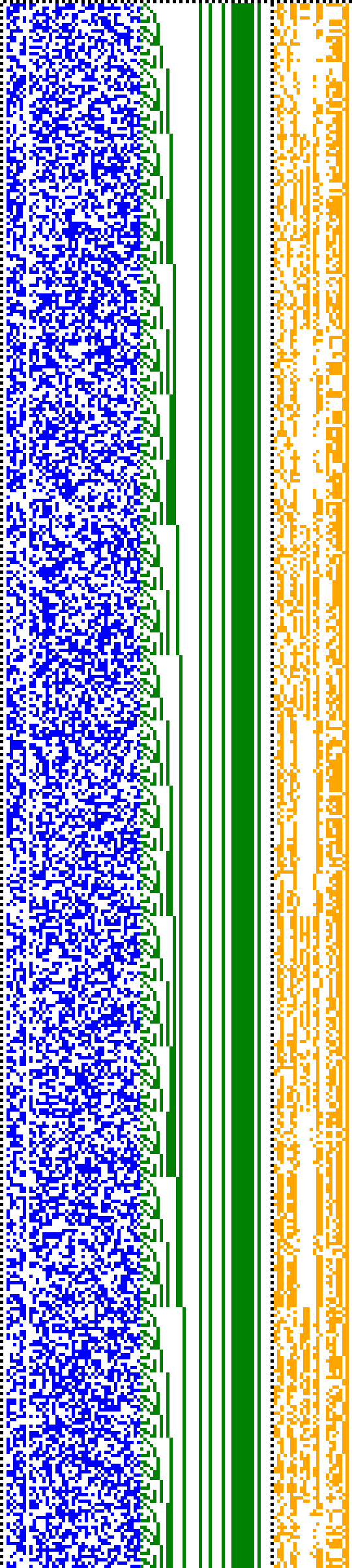 Bild: Logdateigrafik