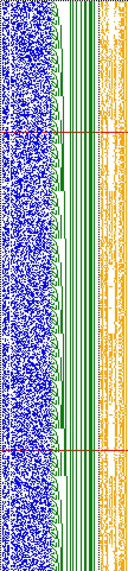 Bild: Logdateigrafik