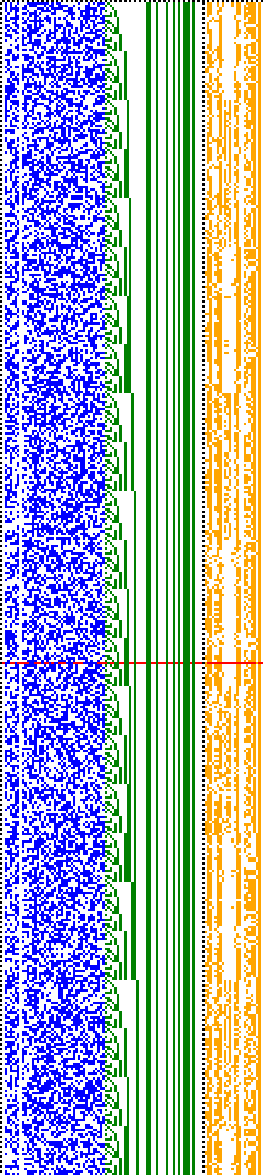 Bild: Logdateigrafik