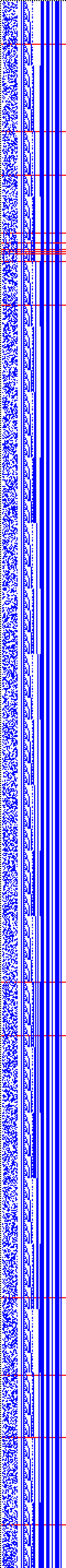 Bild: Logdateigrafik