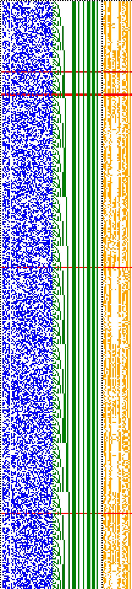 Bild: Logdateigrafik