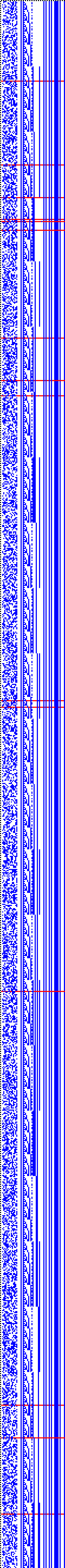 Bild: Logdateigrafik