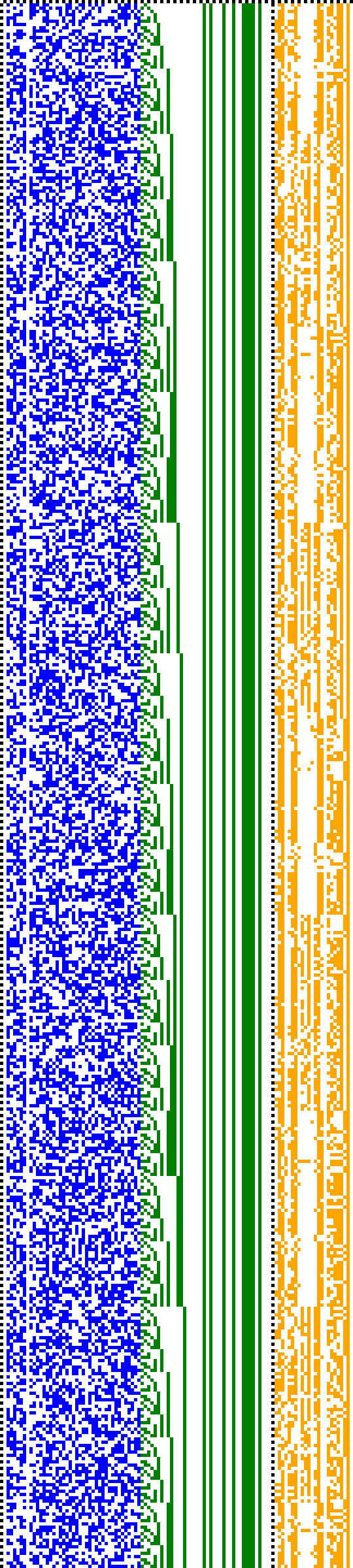 Bild: Logdateigrafik