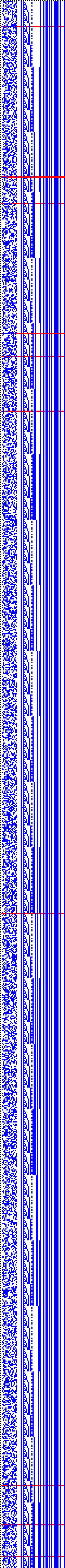 Bild: Logdateigrafik