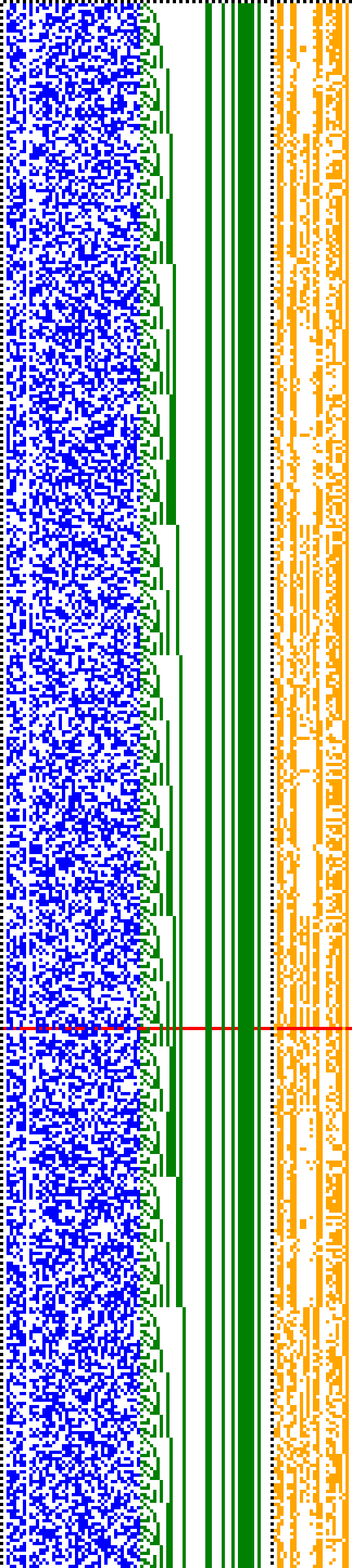 Bild: Logdateigrafik