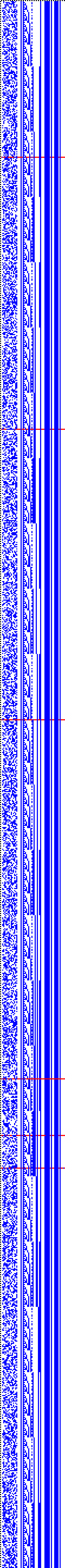 Bild: Logdateigrafik