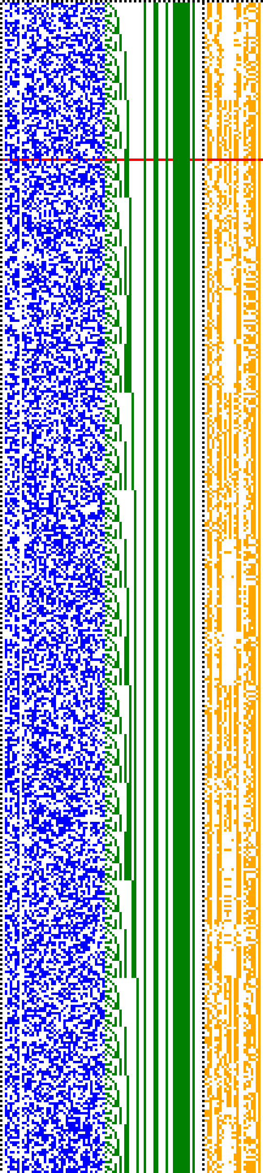 Bild: Logdateigrafik