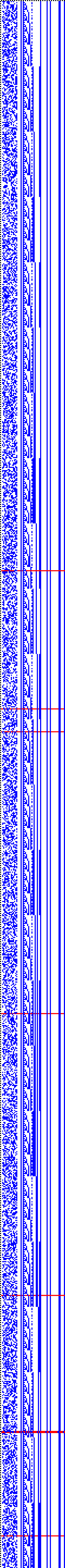 Bild: Logdateigrafik