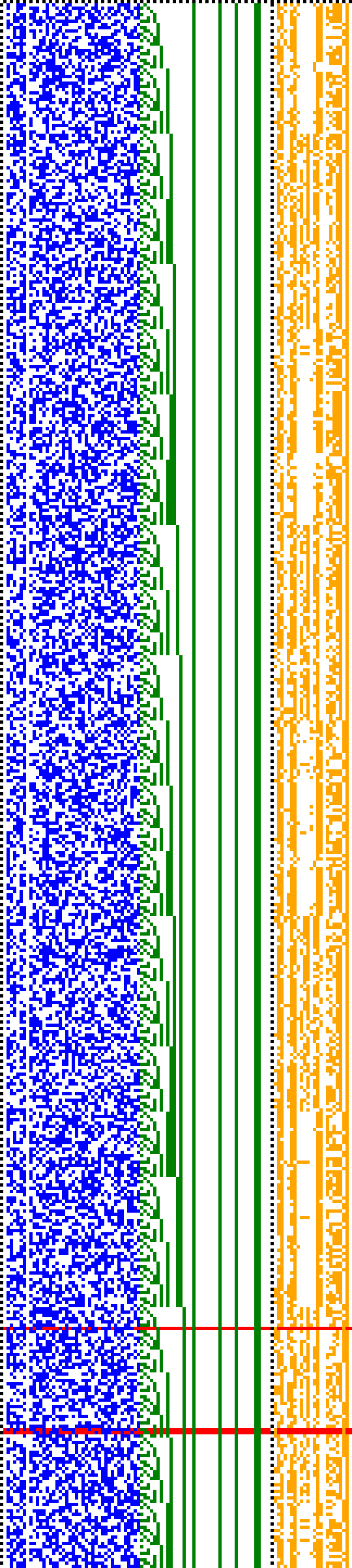 Bild: Logdateigrafik