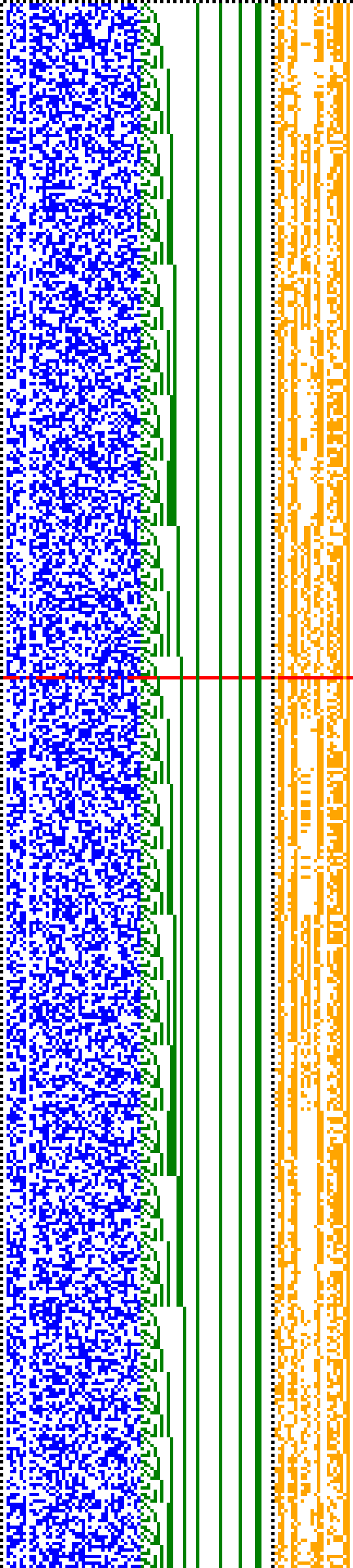 Bild: Logdateigrafik