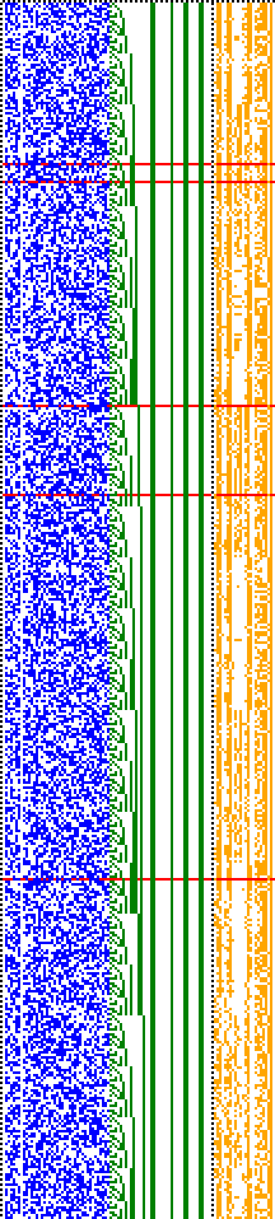 Bild: Logdateigrafik