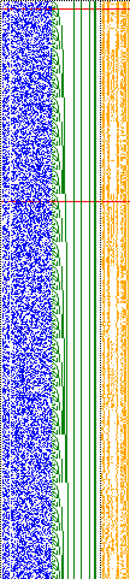 Bild: Logdateigrafik