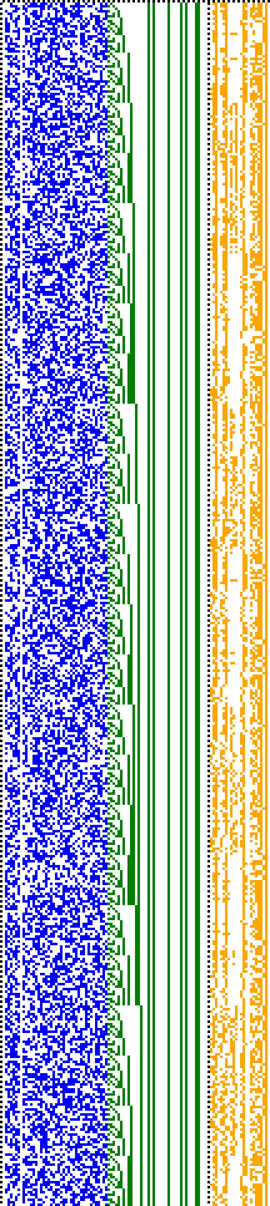 Bild: Logdateigrafik