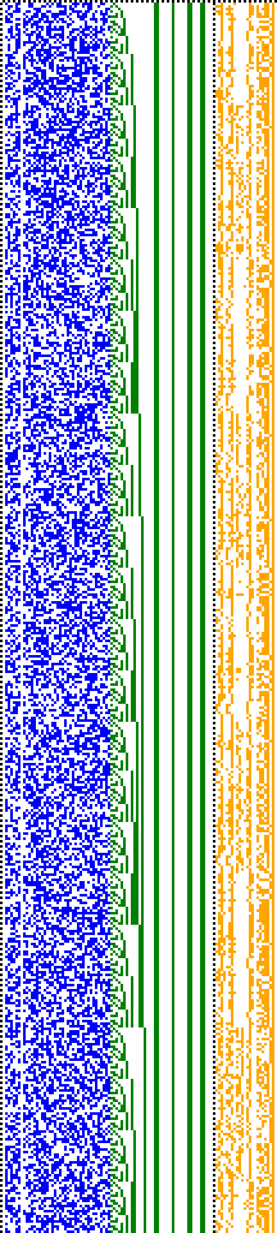 Bild: Logdateigrafik