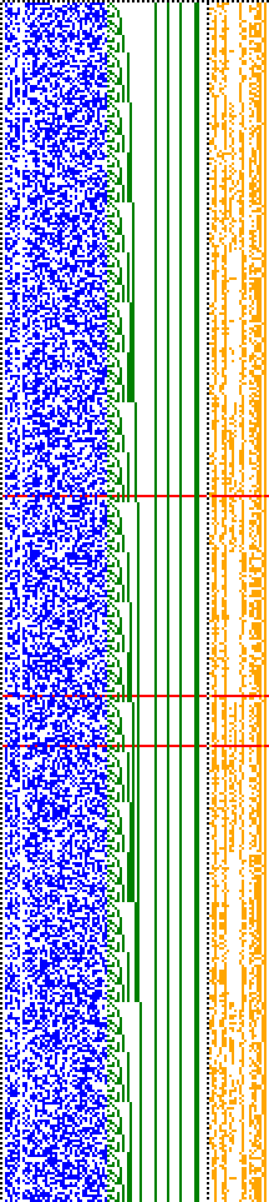 Bild: Logdateigrafik