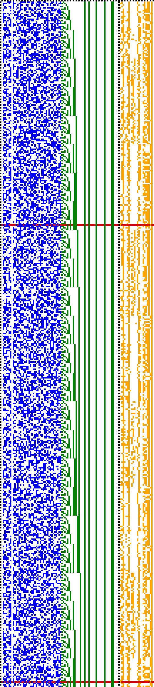 Bild: Logdateigrafik