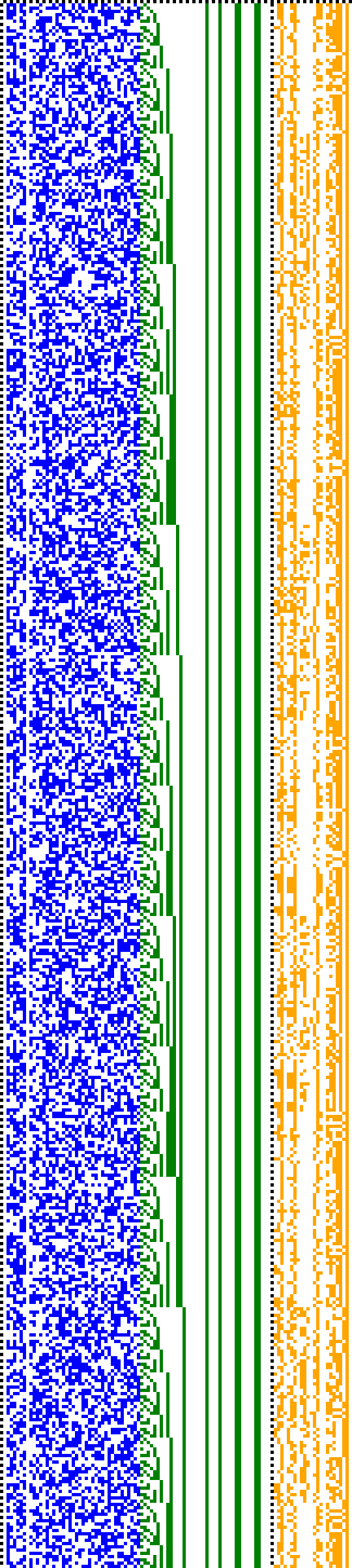 Bild: Logdateigrafik