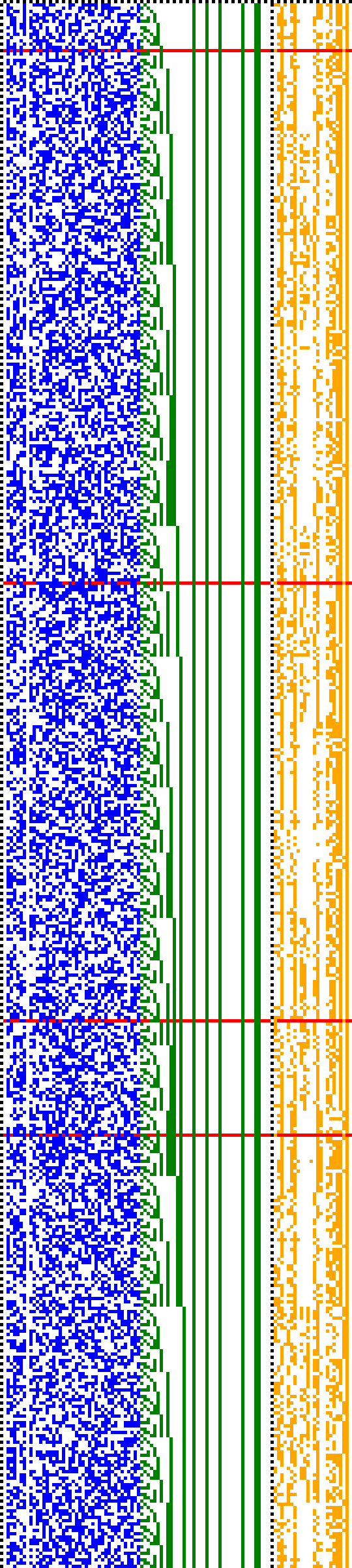 Bild: Logdateigrafik