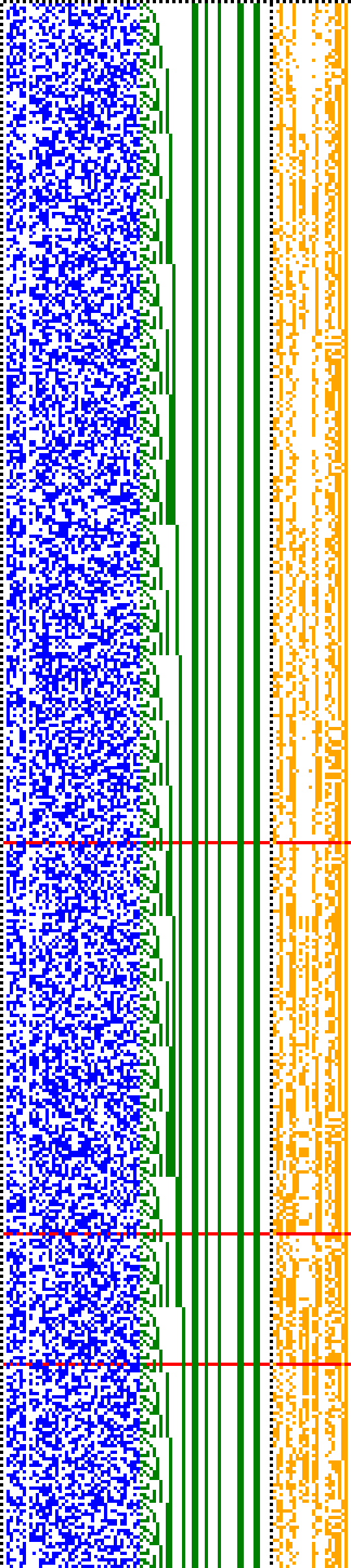 Bild: Logdateigrafik