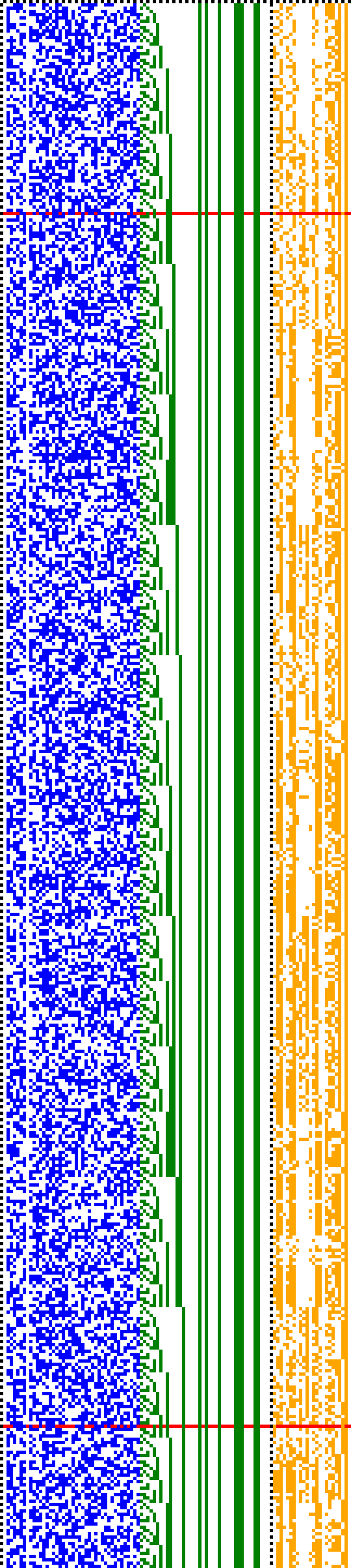 Bild: Logdateigrafik